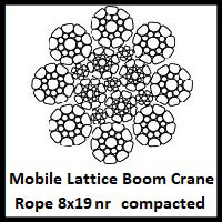 8x19 Mobile Lattice Boom Crane Rope – Non Rotating Compacted